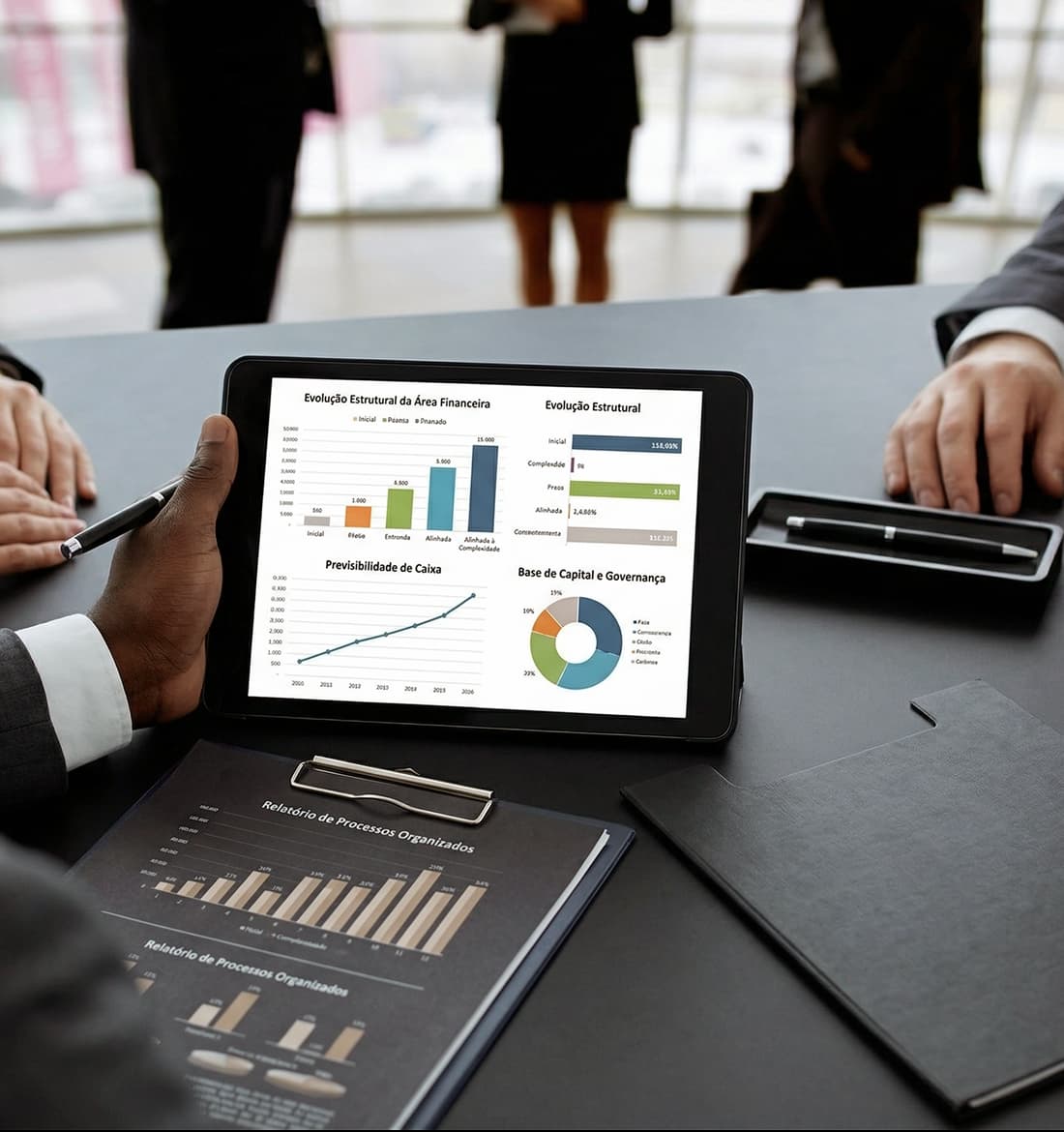 Dashboards financeiros